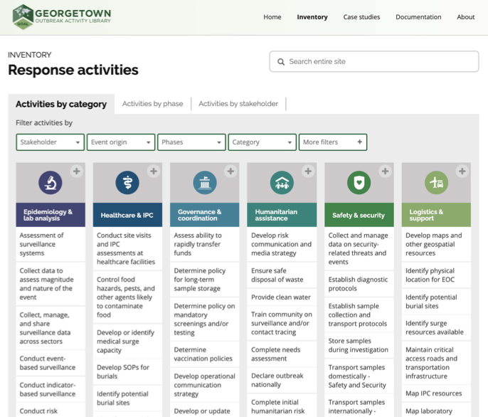 Notes From The Field - Outbreak Activity Library: An online ...